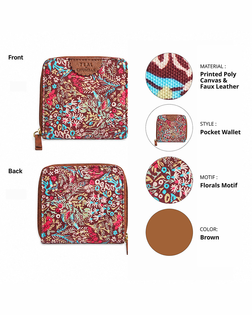 TealByChumbak Rainforest Mini Wallet