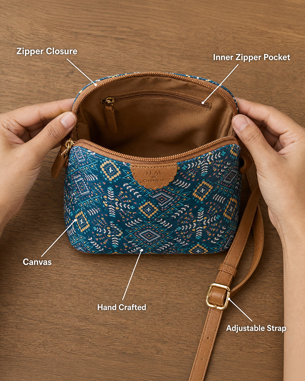 Teal by Chumbak Mexico Aztec Sling Bag