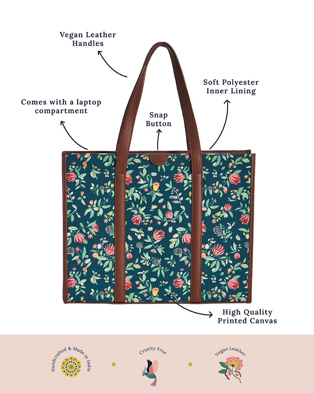 Teal by Chumbak | Sugarbushes Canvas Tote